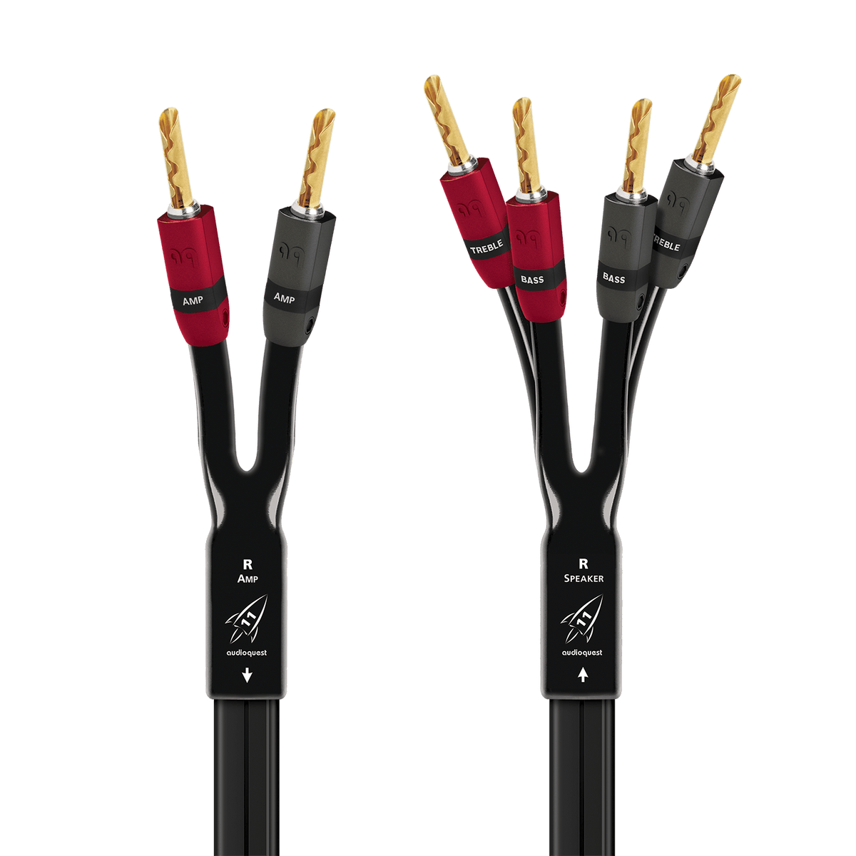 AudioQuest Rocket 11 Single BiWire Speaker Cable w/ SureGrip 300