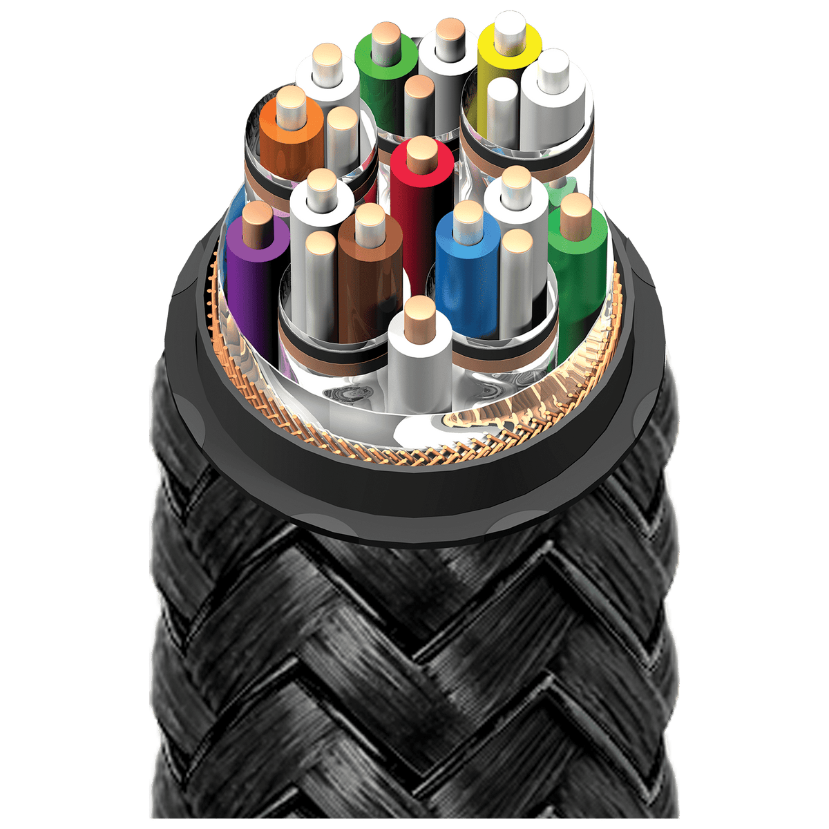 AudioQuest Dragon eARC Priority - HDM48DRAEP075 0.75 m = 2 ft 6 in