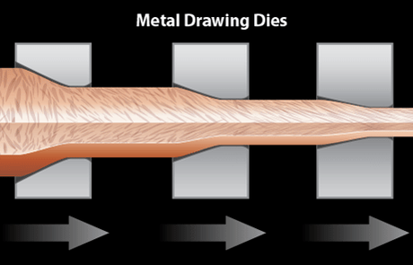 Cable Directionality: It's All About Noise - AudioQuest