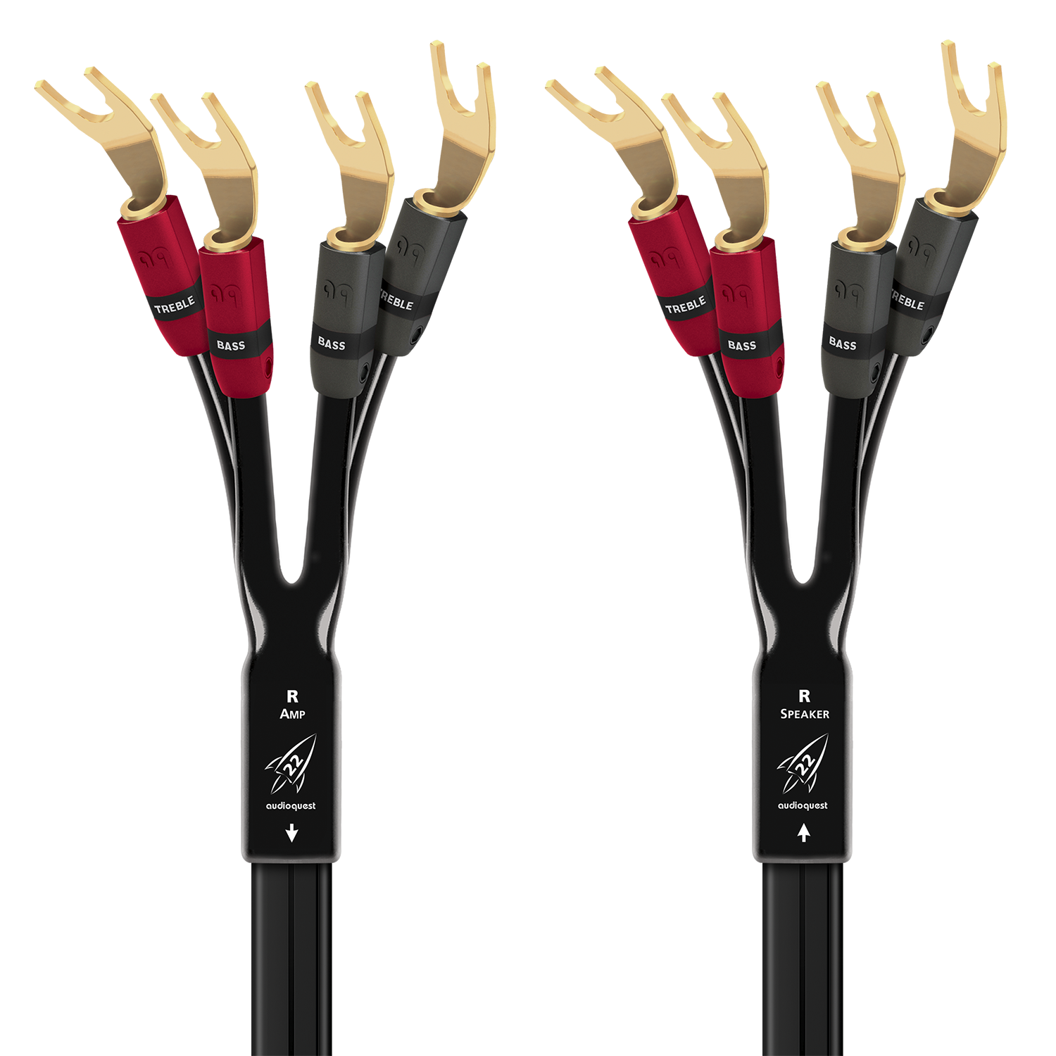 AudioQuest Rocket 22 Single BiWire Speaker Cable w/ SureGrip 300 AudioQuest Rocket 22 Single BiWire Speaker Cable w/ SureGrip 300