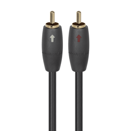 Alpha-Snake RCA i-Pack - ASNAKEI0.5M-0.5 m = 1 ft 7 in