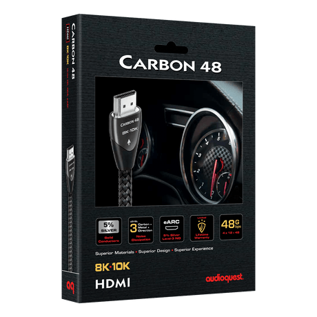 AudioQuest Carbon 48 4K-8K HDMI Cable Packaging